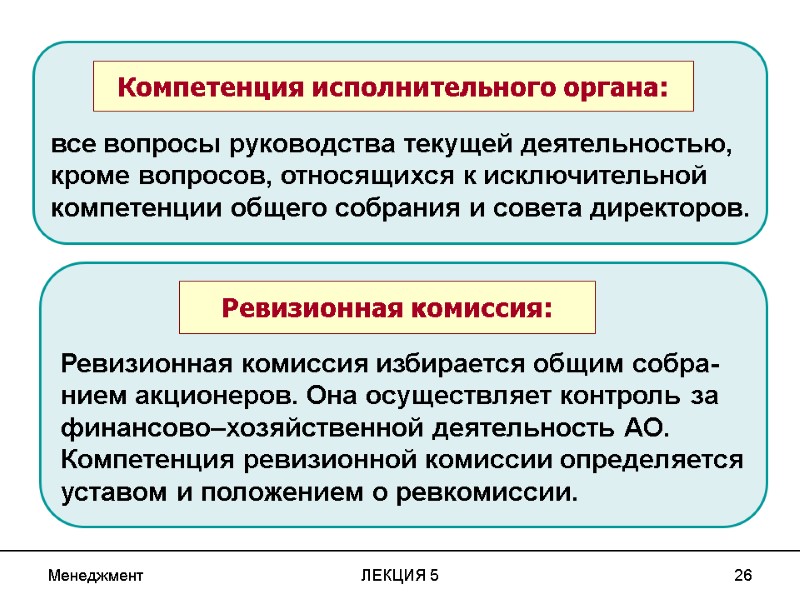 Менеджмент ЛЕКЦИЯ 5 26          